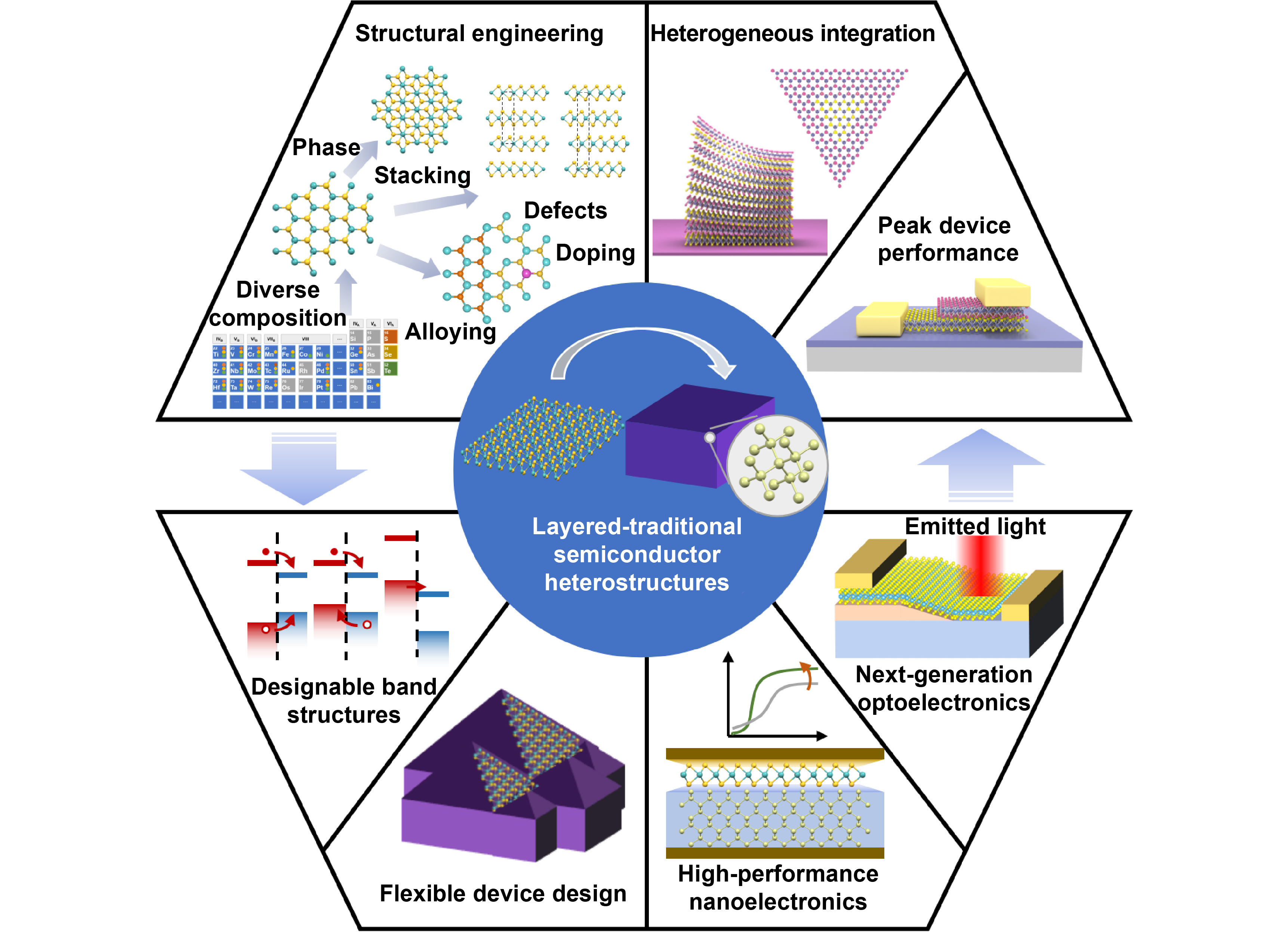极端制造2023年5卷4期