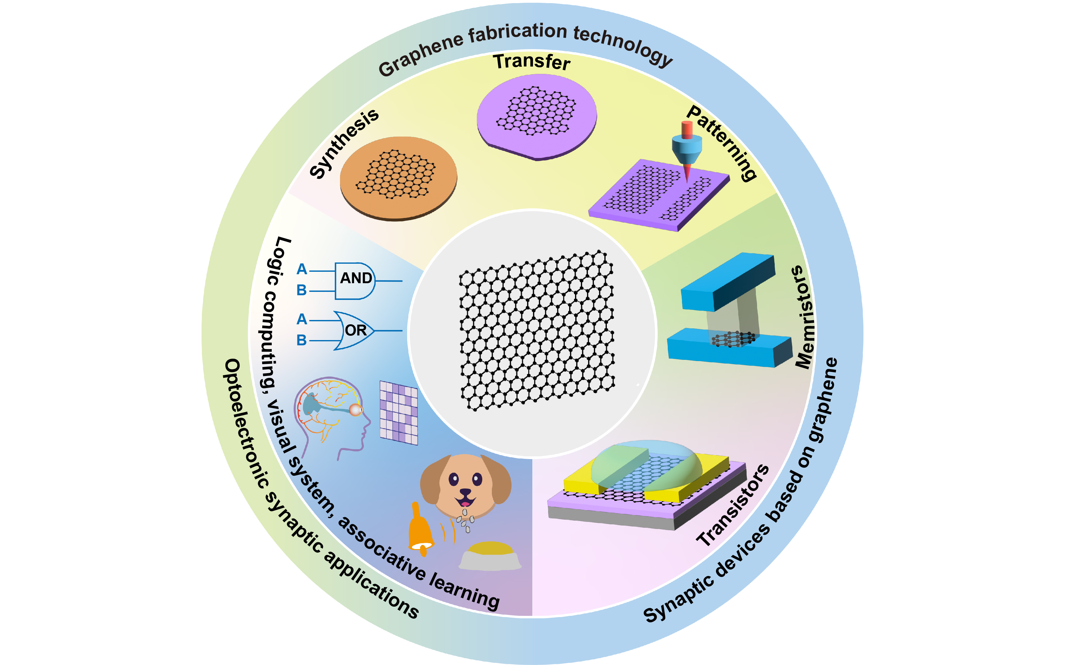 极端制造2023 Vol. 5 No. 4