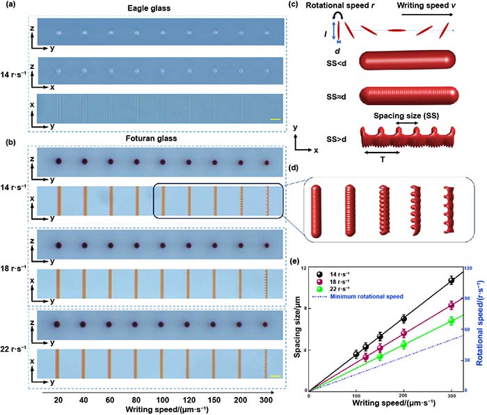 图3 Fig-5_画板 1.jpg