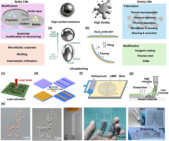 图4 Fig-10_画板 1.jpg