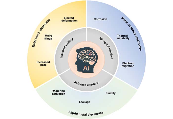 图8 Fig-19_画板 1.jpg