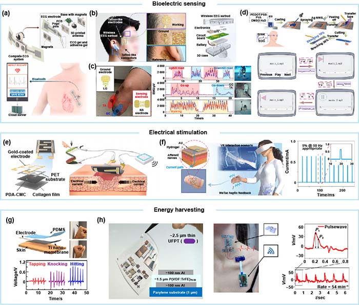 图7 Fig-18_画板 1.jpg