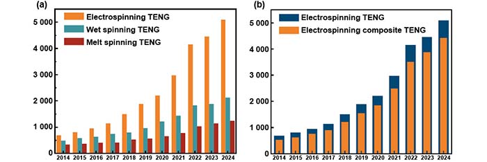 图3Fig-6_画板 1.jpg